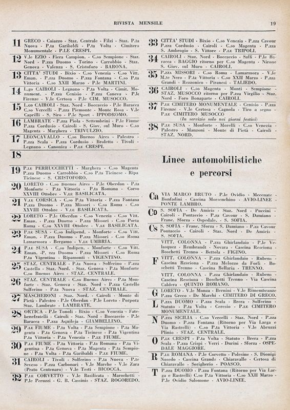 "Linee tranviarie e percorsi" - Rivista Mensile, numero 1, aprile 1932, pag.19.