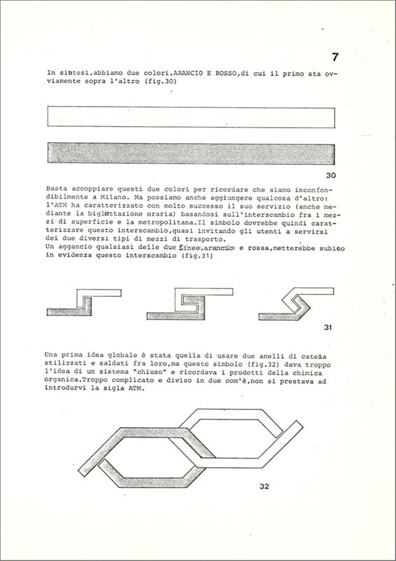Relazione di Koenig e Segoni, pag.7.