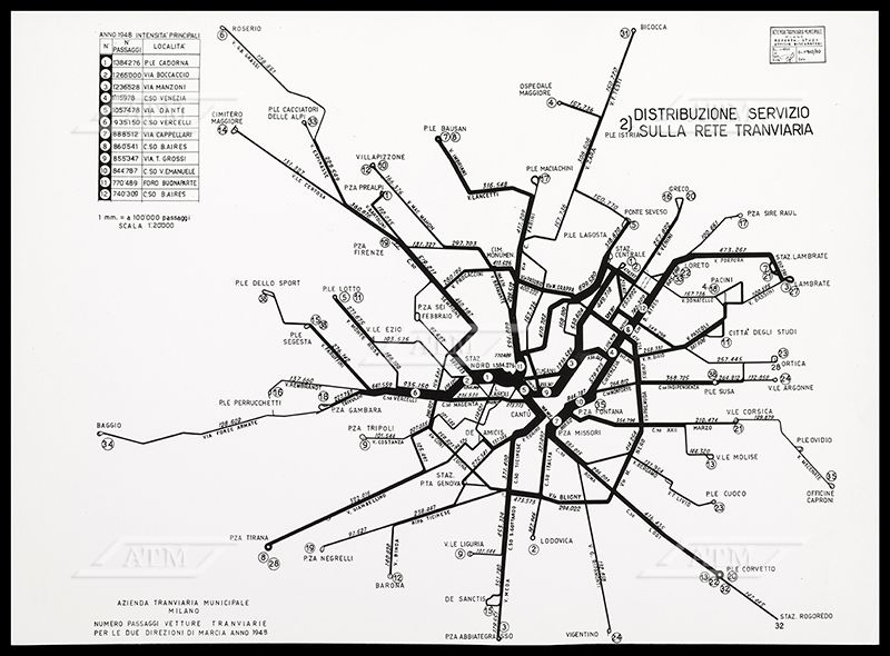 Riproduzione Del Diagramma Della Distribuzione Del Serviz...